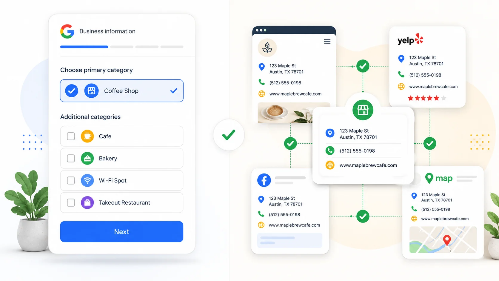 Category accuracy and consistent business information across the web